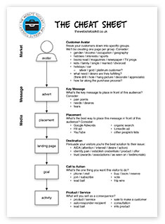 The Website Toolkit Worksheet